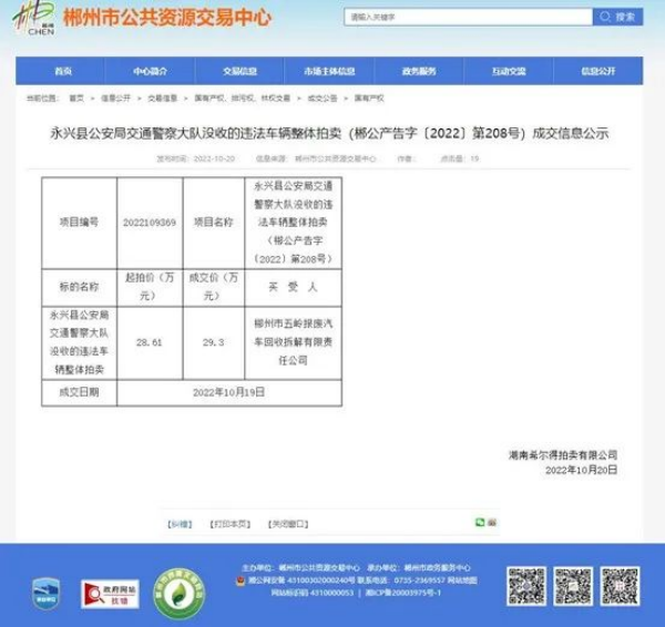 希爾得拍賣：點(diǎn)石成金，巧用拍賣配置回收資源